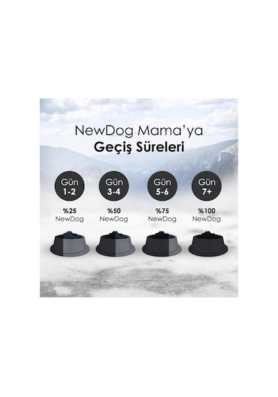 New Dog Newdog Kuzu Etli Pirinçli Yetişkin Köpek Maması 15 Kg