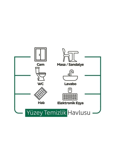 Sleepy Easy Clean Yüzey Temizlik Havlusu 100 Yaprak 5 Li Set 500 Yaprak Tekli