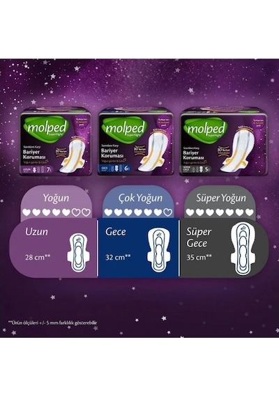 Molped Supernight Uzun Süper Ekonomik Ped 18 Li X 3 Adet PKT.MOLPED.111