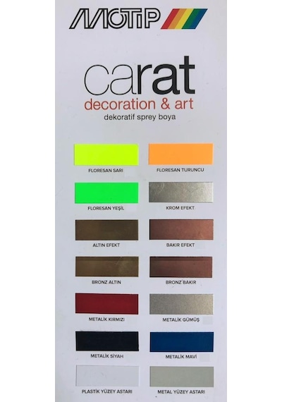 Motip Carat Sprey Boya TRAFİK KIRMIZI PARLAK 400 ml - RAL3020