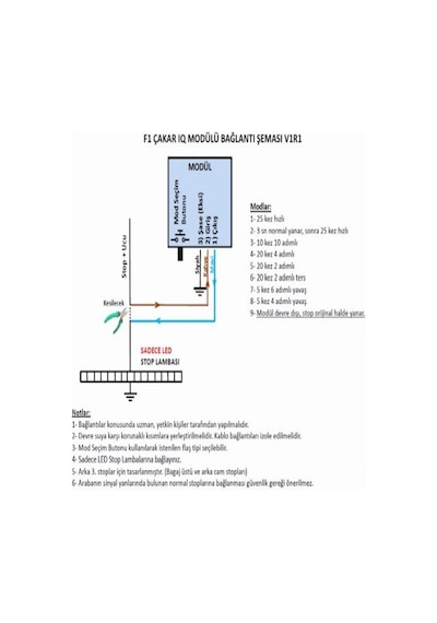 Eraks Car Accesorıes 9 Modlu Canbuslu Stop Çakarı 3.stop Çaktırma