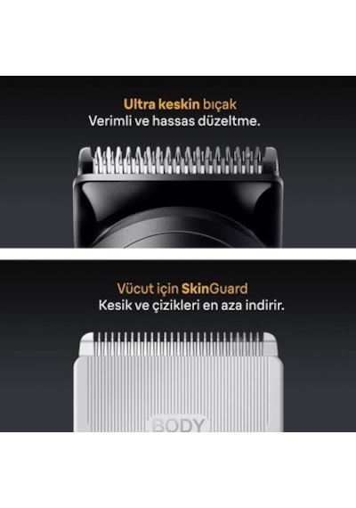 11 Farklı İşlevi Olan Tıraş Kitinde Keskin Bıçak Ve Vücut Tıraşı