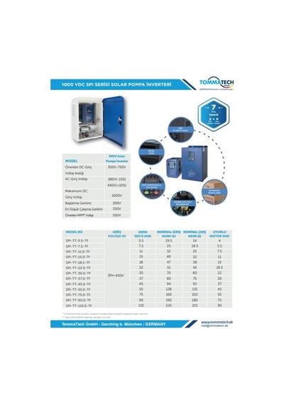 15 Kw 1000vdc 3 Faz/380vac Sulama Pompası Inverteri