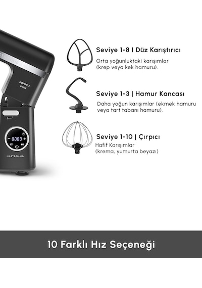 Karaca Mastermaid Chef Ultra D2000 W Dijital Ekranlı Hamur Yoğurma Makinesi Karaca Mastermaid Chef Ultra D2000 W Dijital Ekranlı Hamur Yoğurma Makinesi