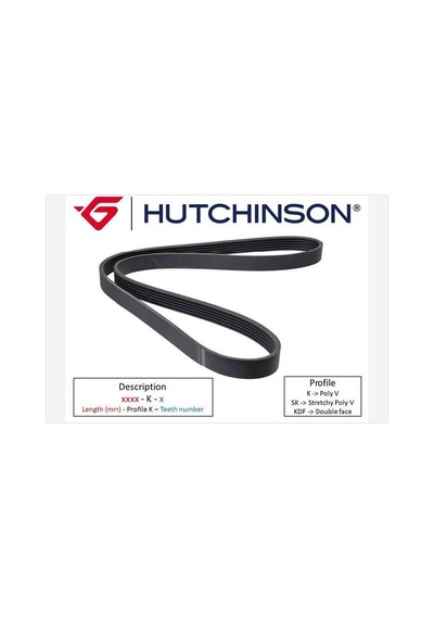 Hutchınson 7pk1915 Kanallı Kayış 11287547965-11287631809 -