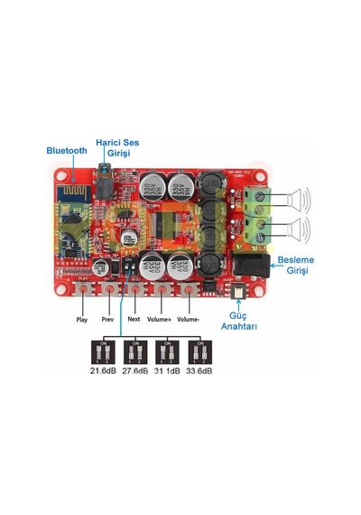 Tda7492p Modül Kırmızı