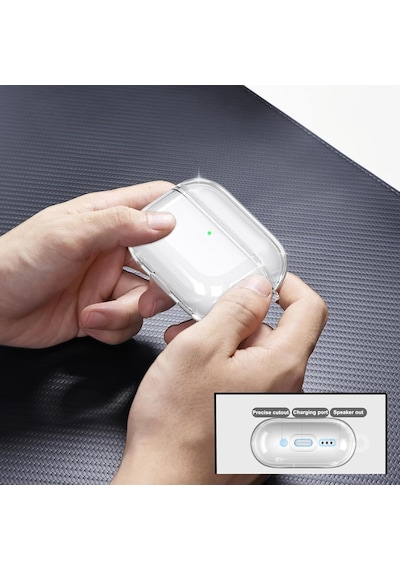 Airpods Pro 2.nesil Uyumlu Şeffaf Premium Kulaklık Kılıfı, Anc Delikli Yedek Silikon Uçları S,m,l Ve 3'ü 1 Arada Bluetooth Kulaklık Temizleme Kalemi Seti Şeffaf
