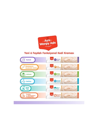 Üriner Sistem  Kedi Ödül Maması Ördek & Tavuk Kedi Ödül Kreması 5x14gr