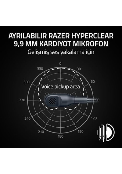 Kulaklık Kulaklık