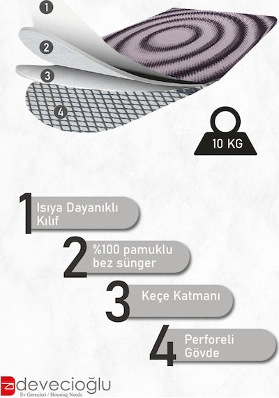Devecioğlu Harbinger MM123 Blackboard Ütü Masası