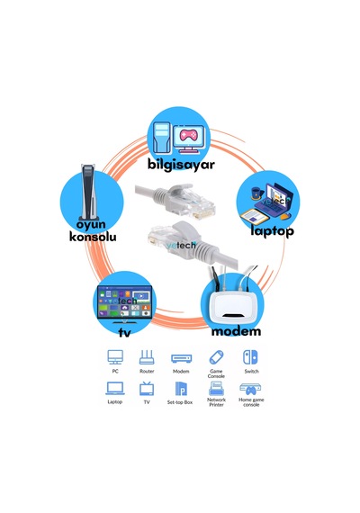 Vetech CAT6 10 MT Lan Ethernet Kablosu Fabrikasyon İnternet Kablo