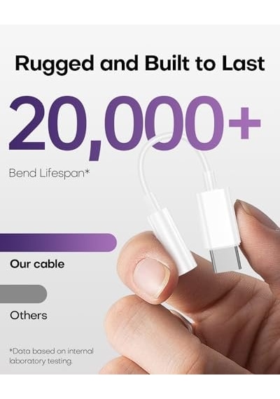 Zenvan İphone 16 Pro Max/ 15 Pro/ 15 İçin Usb C - 3,5 Mm Kulaklık Jakı Adaptörü, Usb C - Aux Ses Dongle Kablo Kablosu İpad Pro/galaxy S24 S23 Ultra/pixel 9 İle Uyumlu - Beyaz Zenvan İphone 16 Pro Max/ 15 Pro/ 15 İçin Usb C - 3,5 Mm Kulaklık Jakı Adaptörü, Usb C - Aux Ses Dongle Kablo Kablosu İpad Pro/galaxy S24 S23 Ultra/pixel 9 İle Uyumlu - Beyaz