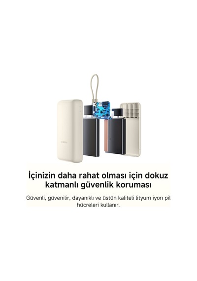 Xiaomi 33w 20000 Mah Powerbank Tan Bhr8851gl Diğer