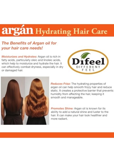 Argan Yağı Nemlendirici Durulanmayan Saç Spreyi 237ml 21959051240