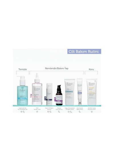 Adenozin İçerikli Kırışıklık Karşıtı Göz Çevresi Kremi 12 Ml