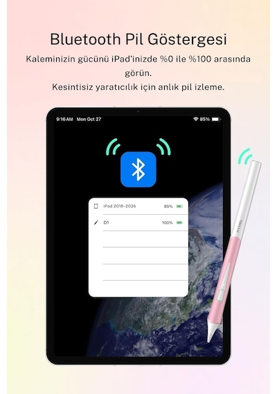 Fuchsia D1 Profesyonel Apple Uyumlu iPad Kalemi Eğim Duyarlı Avuç İçi Reddetmeli Bluetooth Uzun Pil Ömrü 0.1mm Uç Beyaz