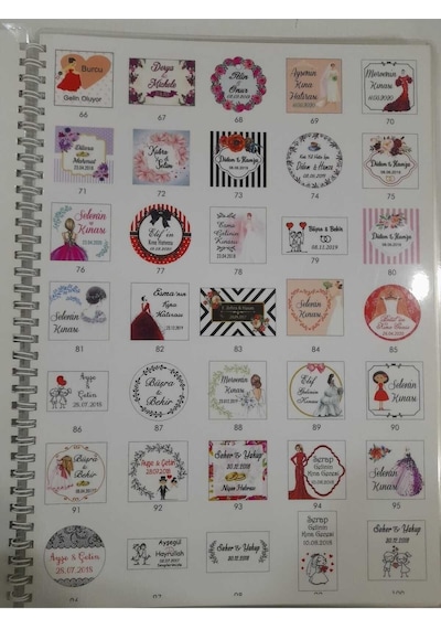 Bernami Biblo Pinterest Mika Kutuda Bubble Mum 25 Adet