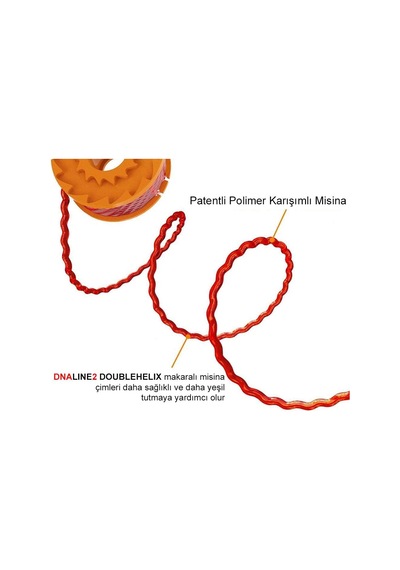 Wa0007 1.65mmx5metre Çift Çıkışlı Duble Helix Spiral Burgulu Yedek Misina