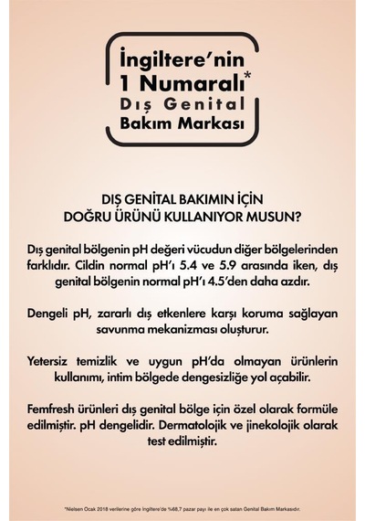 Femfresh Genital Bölge Yıkama Jeli 2 x 250 ML