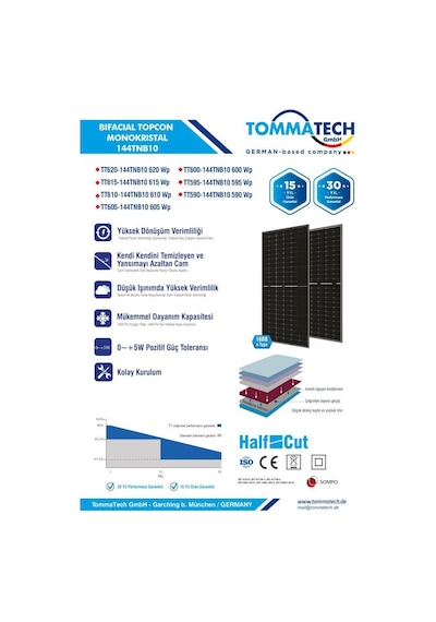 Tommatech 605wp 144tnb M10 Topcon Güneş Paneli