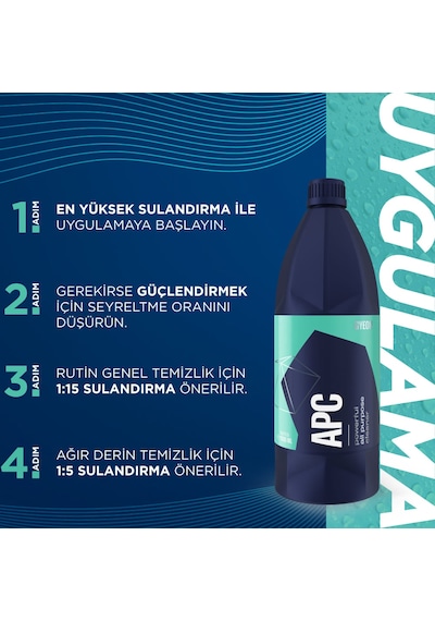 Gyeon Q²m Apc Çok Amaçlı Genel Yüzey Temizleyici - 4000 Ml -konsa -