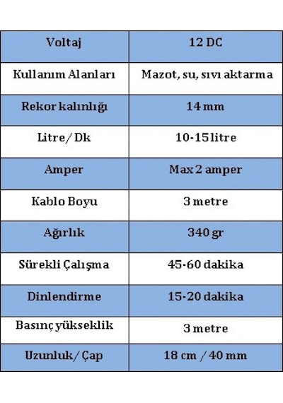 Düzey 12 Volt Çakmaklık Girişli Mini Dalgıç Mazot Aktarma Pompası