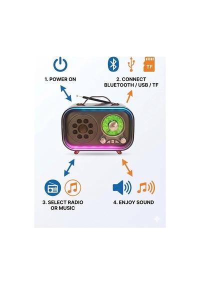 Şık Tasarım Taşınabilir Bluetooth Fm Radyo Hoparlör Usb Tf Kart