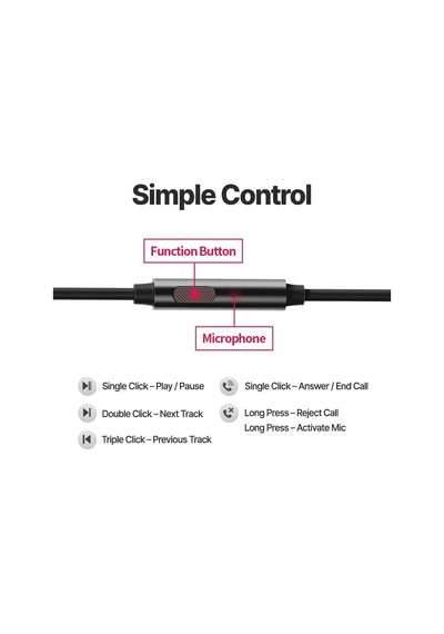 Trinity Usb-c Black