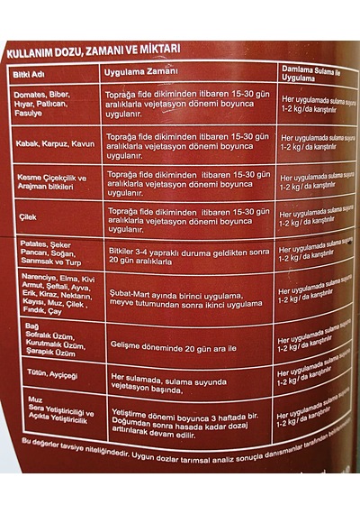 Orgosit 20 KG Sıvı Organik Asit Karışımı-Toprak Düzenleyici Kireç Ve Tuz Çözücü