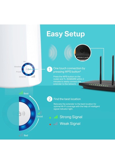Tp-link Tl-wa850re, N300 Mbps Wi-fi Menzil Genişletici, 1 Etherne