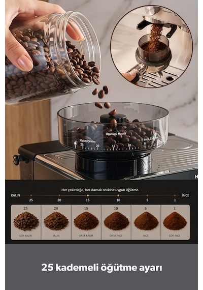 Homend Latteprimo Barista Tipi Çekirdek Öğütücülü Espresso Makinesi, 20 Sıcak ve Soğuk İçecek