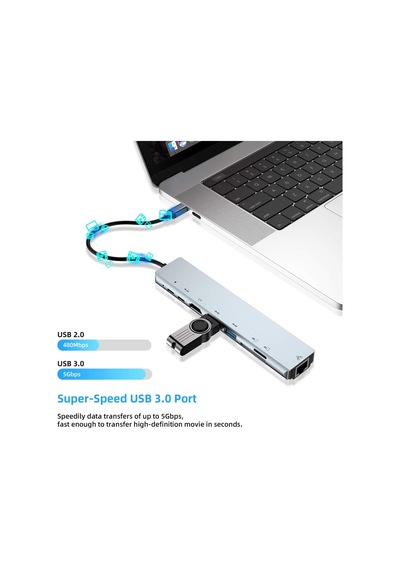 8 In 1 4K Type C USB 3.0 Hub Hdmı Rj45 Sdtf Adaptörü