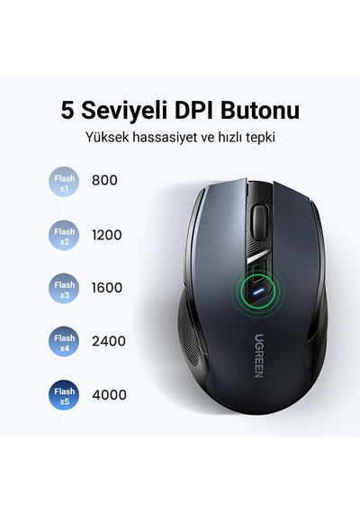 Ugreen MU006 Kablosuz Sessiz Optik Mouse