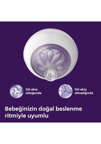 150ml Doğal Tepkili Eğitici Bardak 6+ Ay İçin