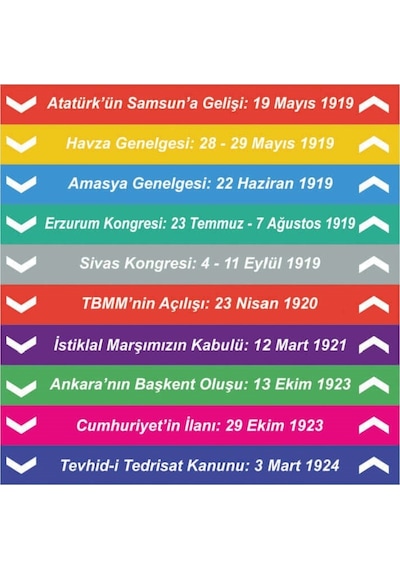 Tarih Merdiven Yazıları (Laminasyonlu) (508659183)