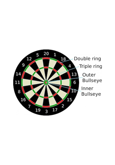 Dart Çift Taraflı Hedef ve Dart 17 İnç 43 Cm Lik Büyük Boy 6 Oklu