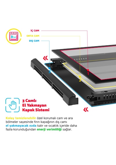 Simfer Trend Mekanik Siyah Turbo Özellikli Cam Ocaklı 3'lü Ankastre Set