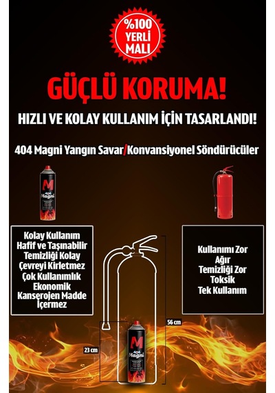 404 Magni Yangın Söndürücü Sprey 500 Ml 6lı