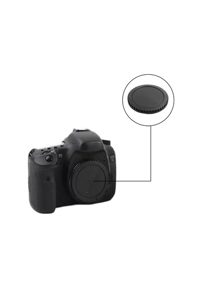 Canon Uyumlu Eos Body Kapağı ve Lens Arka Kapağı