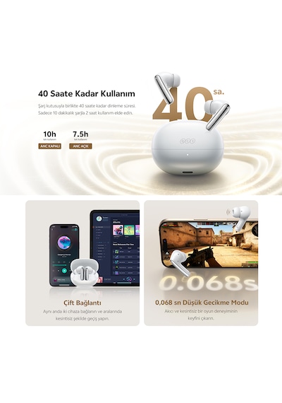 Qcy Melobuds N20 Bluetooth 6.0 Kulakiçi Kulaklık
