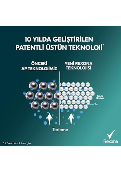 Men Erkek Sprey Deodorant Xtra 72 Saat Kesintisiz Üstün Koruma 200 Ml