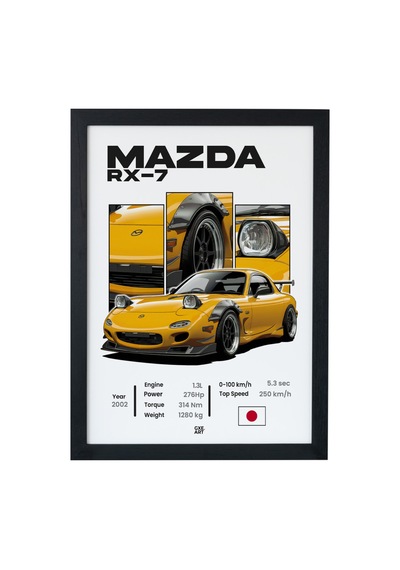Mazda Rx-7 Ahşap Çerçeveli Poster Otomobil Tasarım Baskı Siyah