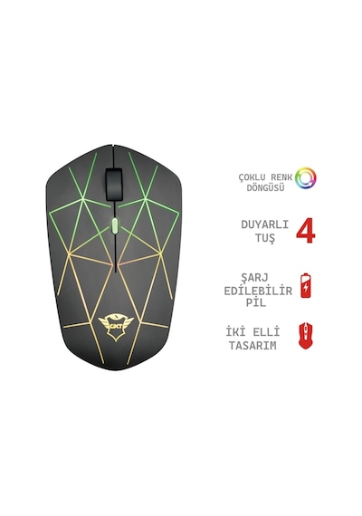 Gxt 117 Strike 1400 Dpı Rgb Kablosuz Gamer Mouse Gtx