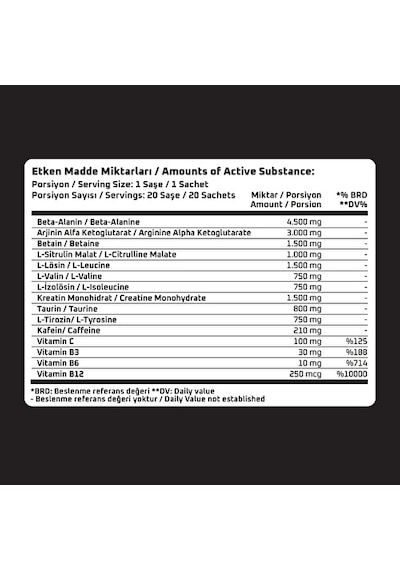 Kingsize Nutrition Beast Mode 21 Gr 20 Saşe - Kola