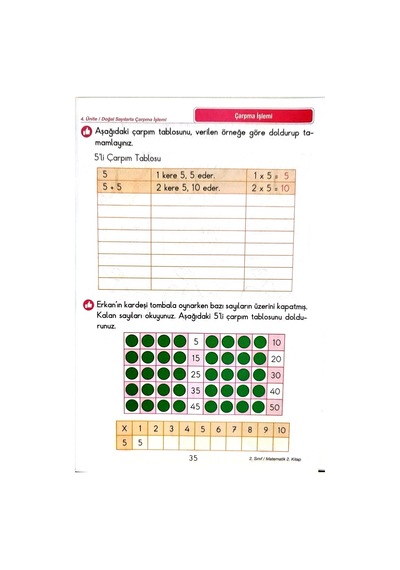 2.sınıf Matematik 2.dönem - Etkinlikli Çalışma Ve Soru Bankası Kitabı