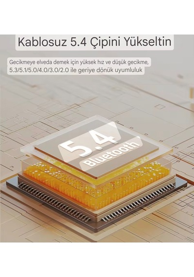 Rocoren Bluetooth Adaptör 5.4 Süper Hızlı Yüksek Performans