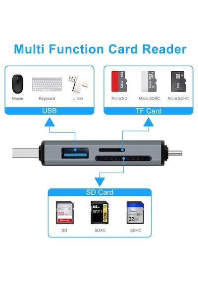 Cr62 5in1 Çift Girişli Usb 3.0 & Type-c Otg Kart Okuyucu Hub Sd, Micro Sd Kart Okuyucu Adaptör