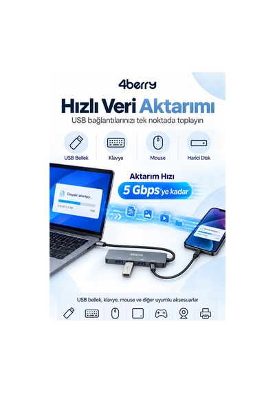 Kd5 5 İ 1 Arada Usb-c Hub 4k Hdmı, Usb Çoklayıcı Ve Pd Şarj Desteği