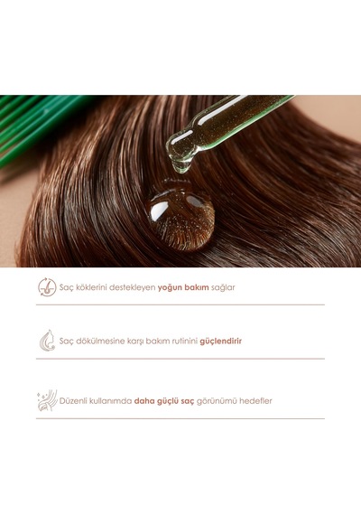 Lexroo Yoğun Saç Dökülme Karşıtı Serum, 30ml Procapil & Biberiyeli