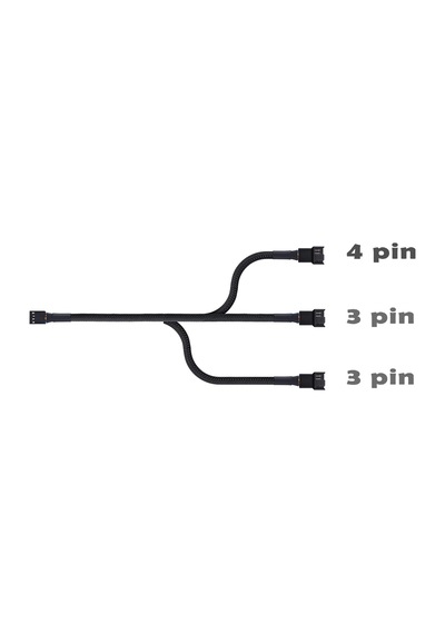 4 Pin Pwm Fan Kontrol Kablosu 4p Dişi 3+3+4p Erkek 4pinli Fan Uzatma Fan Çoklayıcı